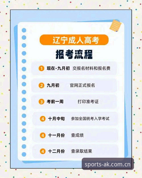 AK体育直播2026最新版本下载全流程详解